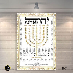 שלט זכוכית לבית כנסת של המנצח